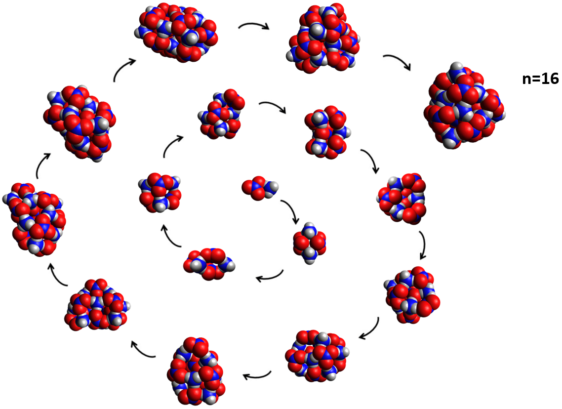 Ammonium Nitrate Clusters